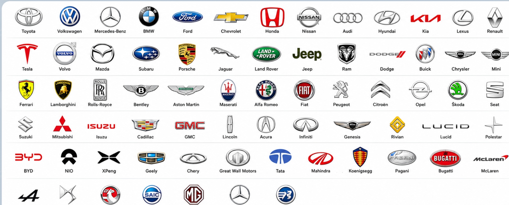 Automotive brands Q Bird works with